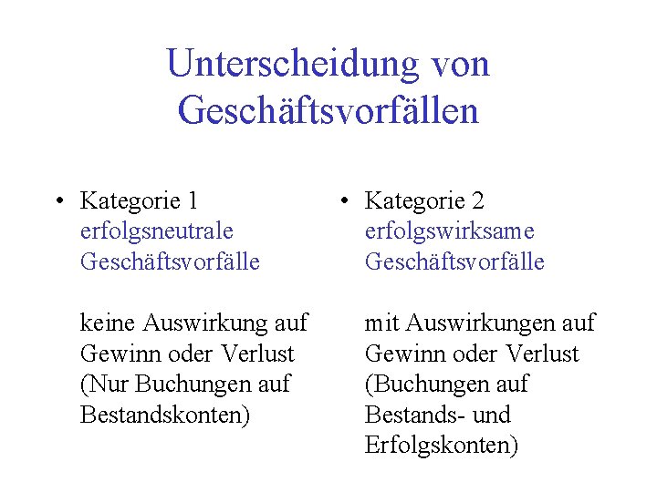 Unterscheidung von Geschäftsvorfällen • Kategorie 1 erfolgsneutrale Geschäftsvorfälle keine Auswirkung auf Gewinn oder Verlust