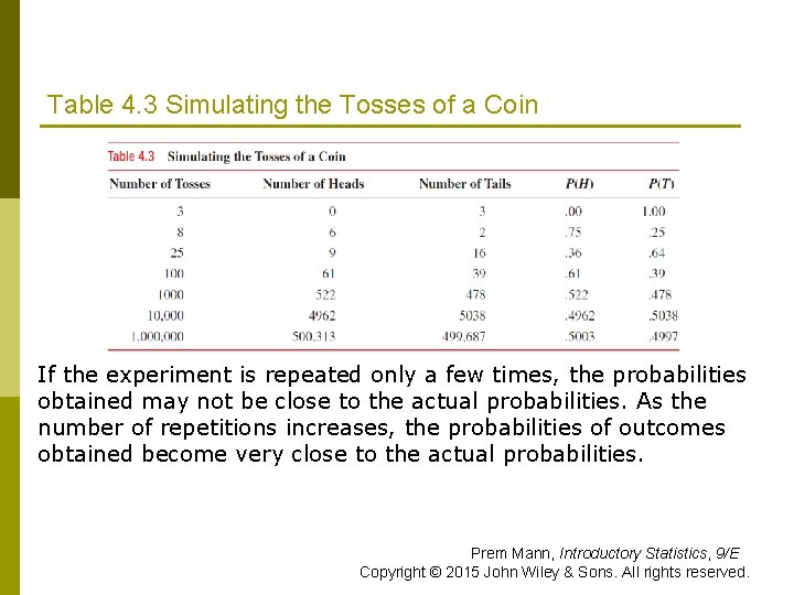 Table 4. 3 Simulating the Tosses of a Coin If the experiment is repeated