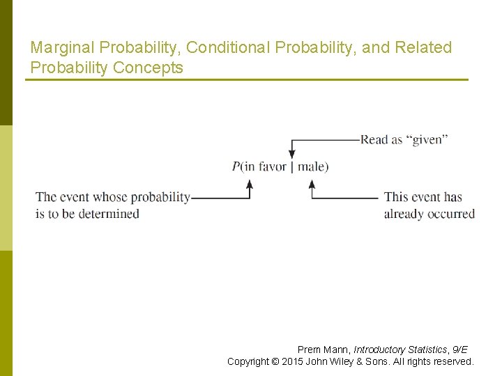Marginal Probability, Conditional Probability, and Related Probability Concepts Prem Mann, Introductory Statistics, 9/E Copyright