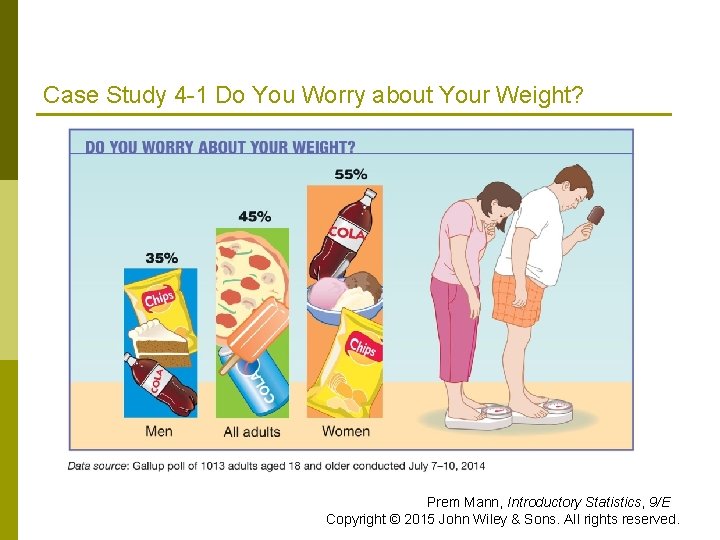 Case Study 4 -1 Do You Worry about Your Weight? Prem Mann, Introductory Statistics,