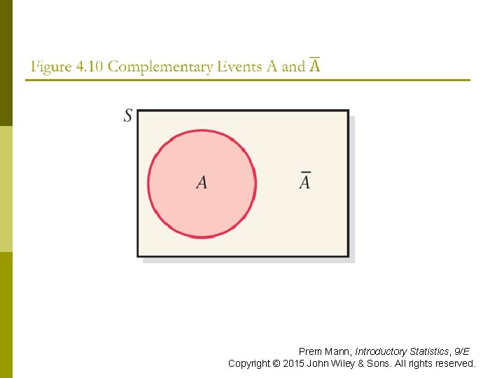  Prem Mann, Introductory Statistics, 9/E Copyright © 2015 John Wiley & Sons. All