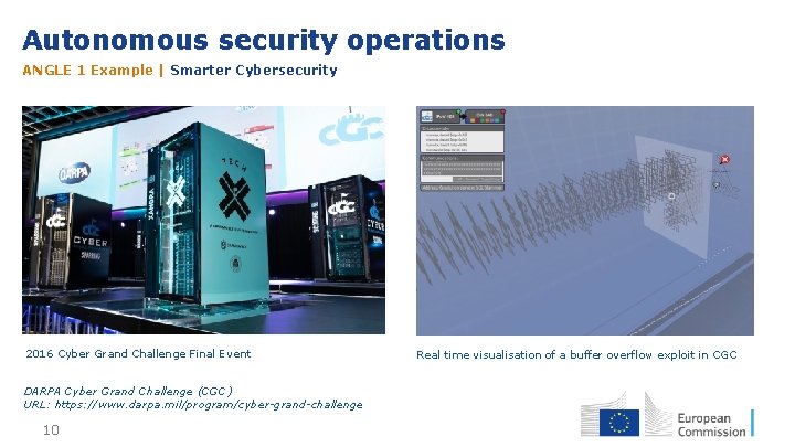 Autonomous security operations ANGLE 1 Example | Smarter Cybersecurity 2016 Cyber Grand Challenge Final