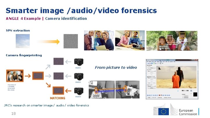 Smarter image /audio/video forensics ANGLE 4 Example | Camera identification SPN extraction Camera fingerprinting