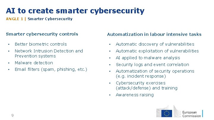 AI to create smarter cybersecurity ANGLE 1 | Smarter Cybersecurity Smarter cybersecurity controls Automatization