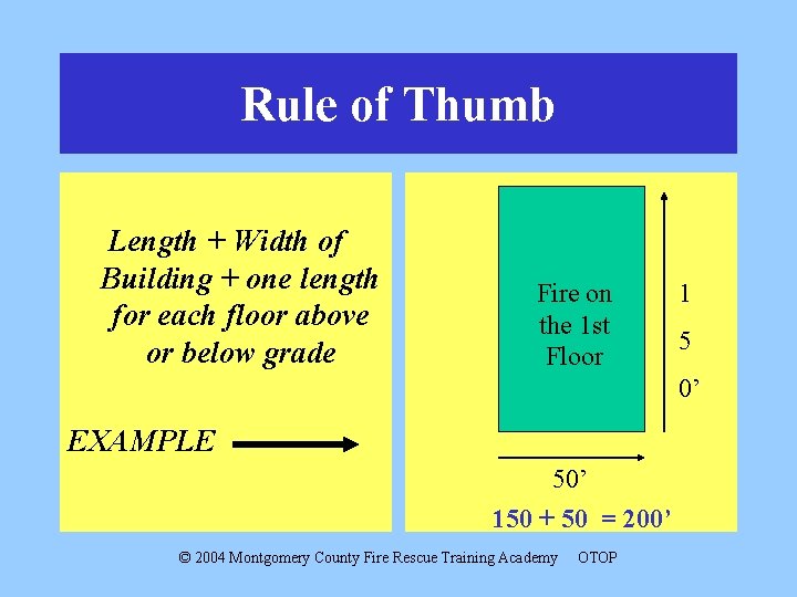 Rule of Thumb Length + Width of Building + one length for each floor