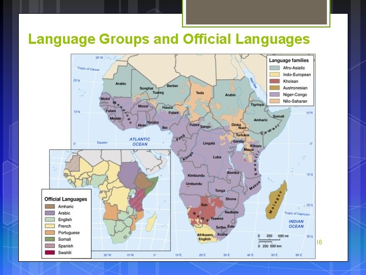 Language Groups and Official Languages 16 