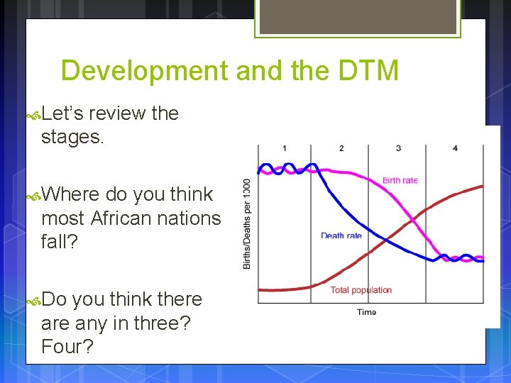Development and the DTM Let’s review the stages. Where do you think most African