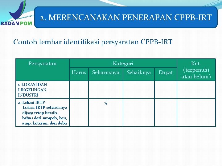 2. MERENCANAKAN PENERAPAN CPPB-IRT Contoh lembar identifikasi persyaratan CPPB-IRT Persyaratan Kategori Harus Seharusnya 1.