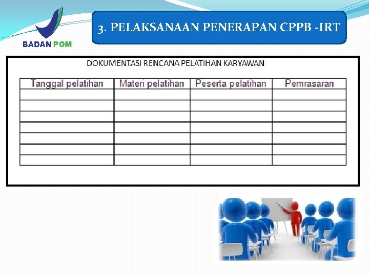 3. PELAKSANAAN PENERAPAN CPPB -IRT 