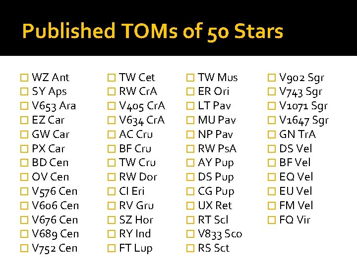 Published TOMs of 50 Stars � WZ Ant � SY Aps � V 653