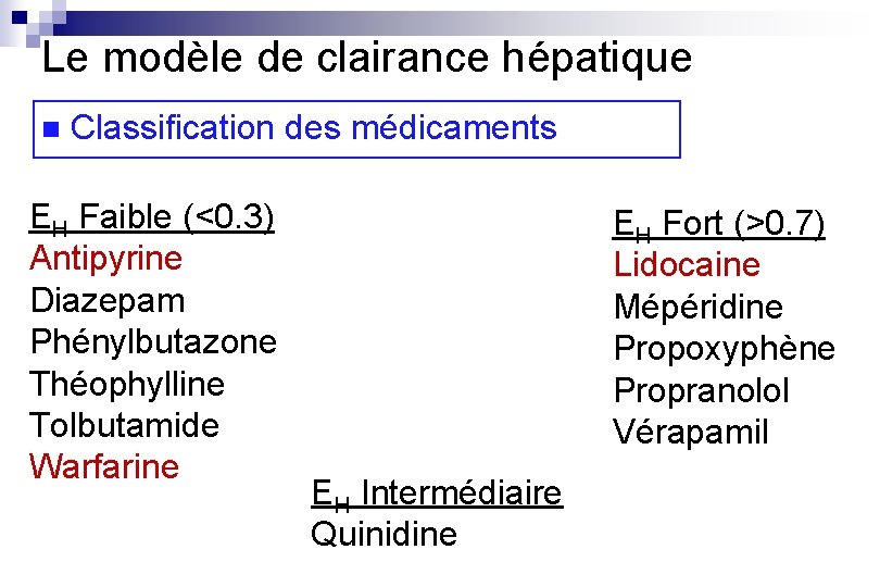 Le modèle de clairance hépatique n Classification des médicaments EH Faible (<0. 3) Antipyrine