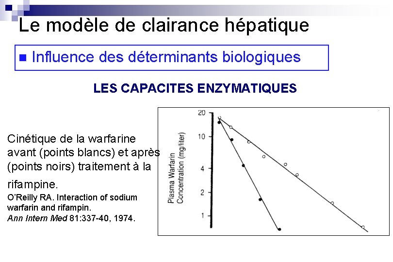 Le modèle de clairance hépatique n Influence des déterminants biologiques LES CAPACITES ENZYMATIQUES Cinétique