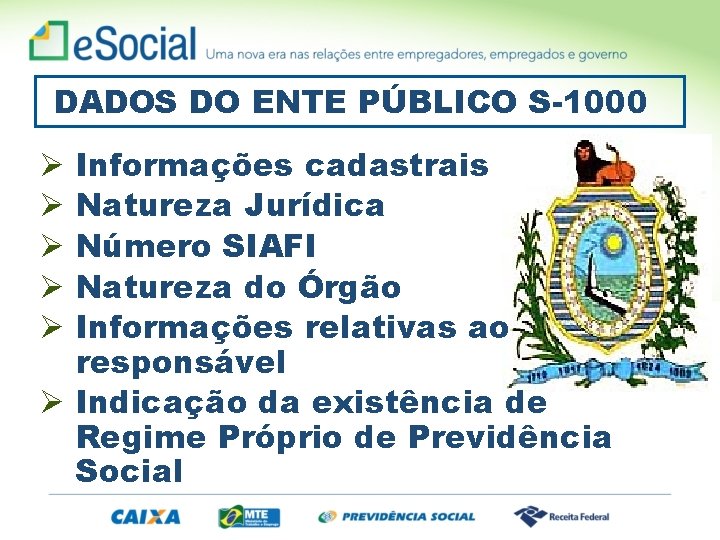 DADOS DO ENTE PÚBLICO S-1000 Informações cadastrais Natureza Jurídica Número SIAFI Natureza do Órgão