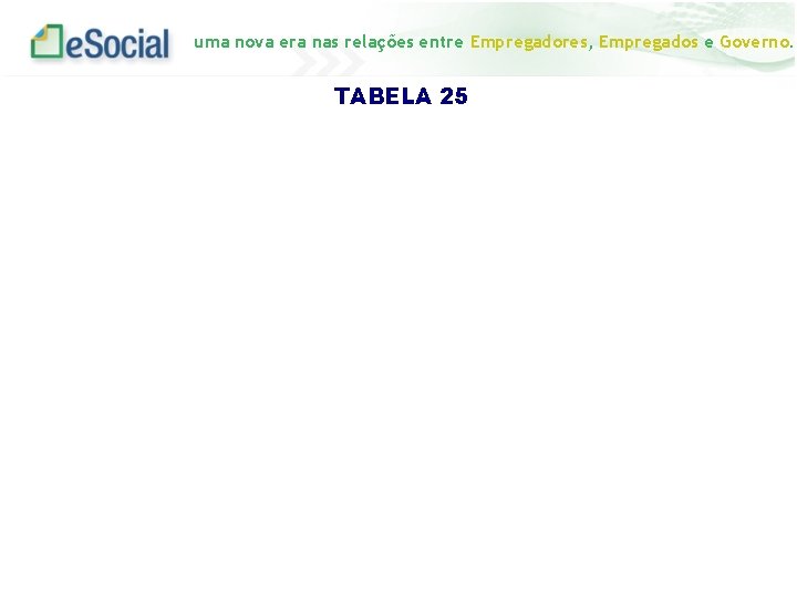 uma nova era nas relações entre Empregadores, Empregados e Governo. TABELA 25 