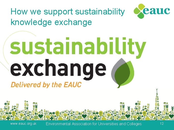 How we support sustainability knowledge exchange www. eauc. org. uk Environmental Association forfor Universities