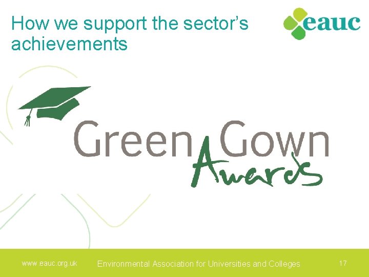 How we support the sector’s achievements www. eauc. org. uk Environmental Association forfor Universities