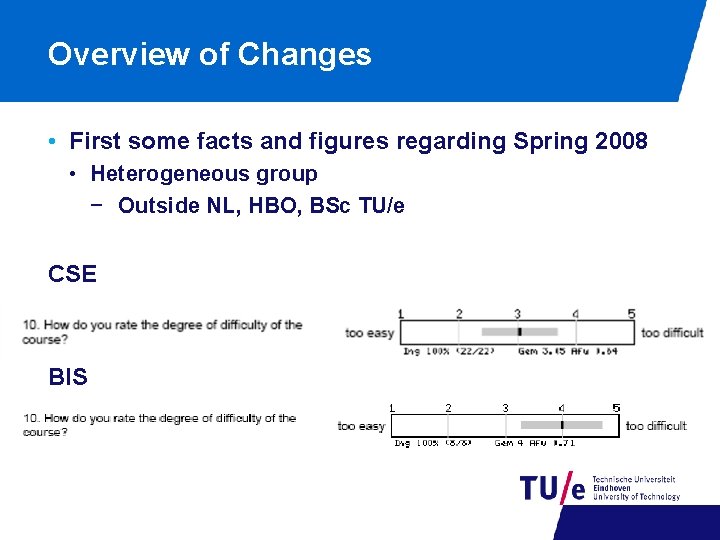 Overview of Changes • First some facts and figures regarding Spring 2008 • Heterogeneous