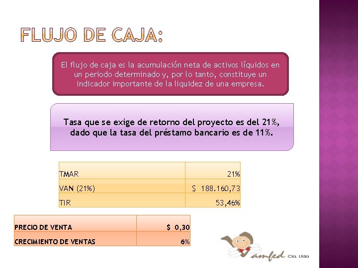 El flujo de caja es la acumulación neta de activos líquidos en un periodo