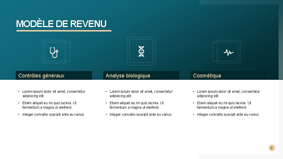MODÈLE DE REVENU Contrôles généraux Analyse biologique Cosmétique • Lorem ipsum dolor sit amet,