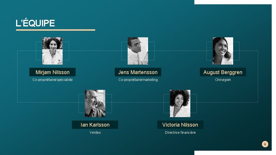 L’ÉQUIPE Mirjam Nilsson Jens Martensson August Berggren Co-propriétaire/spécialiste Co-propriétaire/marketing Chirurgien Ian Karlsson Victoria Nilsson
