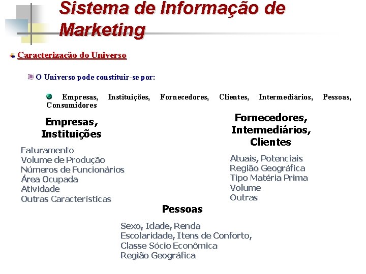 Sistema de Informação de Marketing Caracterização do Universo O Universo pode constituir-se por: Empresas,