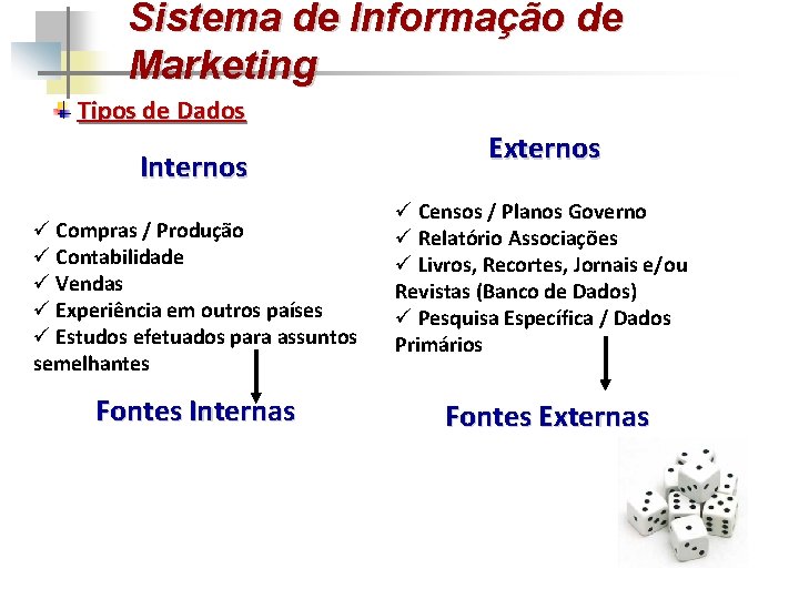 Sistema de Informação de Marketing Tipos de Dados Internos ü Compras / Produção ü