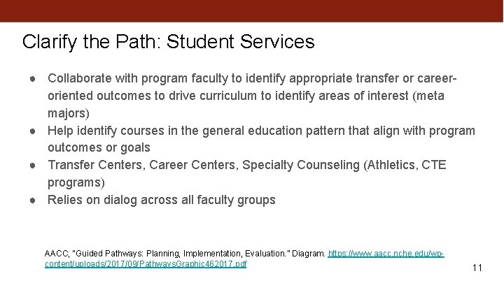 Clarify the Path: Student Services ● Collaborate with program faculty to identify appropriate transfer