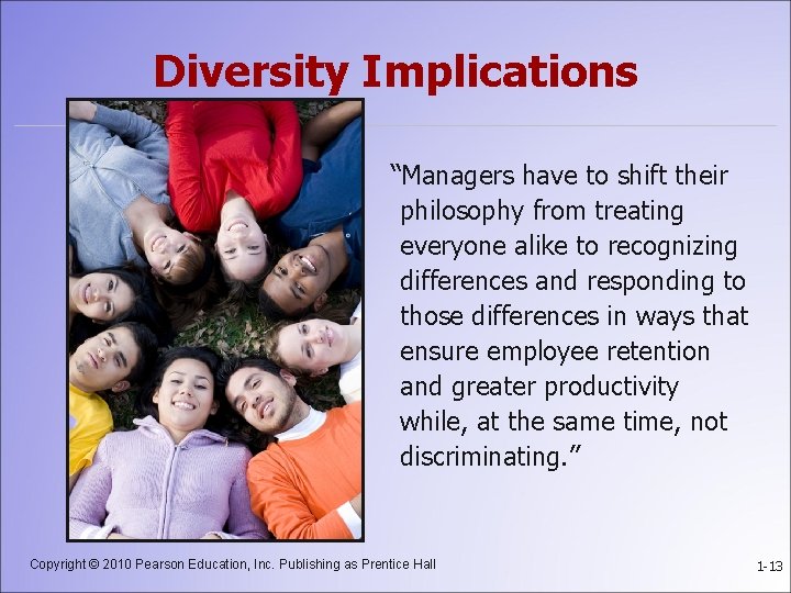 Diversity Implications “Managers have to shift their philosophy from treating everyone alike to recognizing