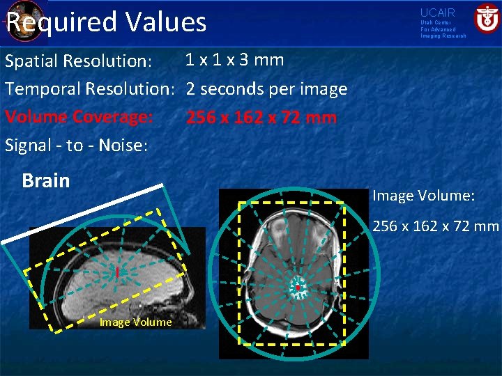 Required Values UCAIR Utah Center For Advanced Imaging Research 1 x 3 mm Spatial