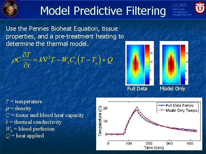 Model Predictive Filtering UCAIR Utah Center For Advanced Imaging Research Use the Pennes Bioheat