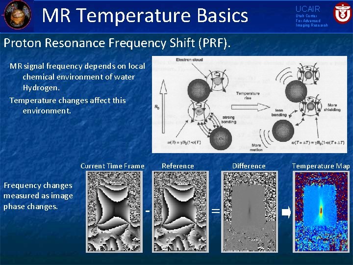 MR Temperature Basics UCAIR Utah Center For Advanced Imaging Research Proton Resonance Frequency Shift