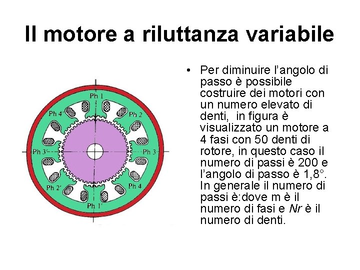 Il motore a riluttanza variabile • Per diminuire l’angolo di passo è possibile costruire