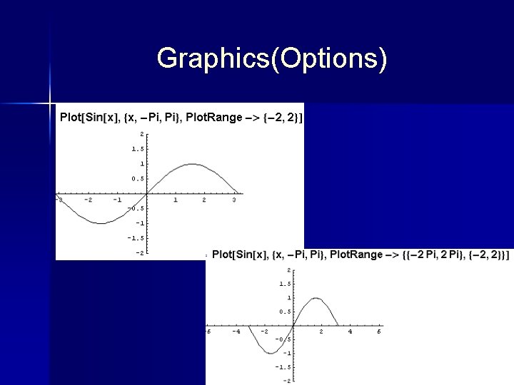 Graphics(Options) 