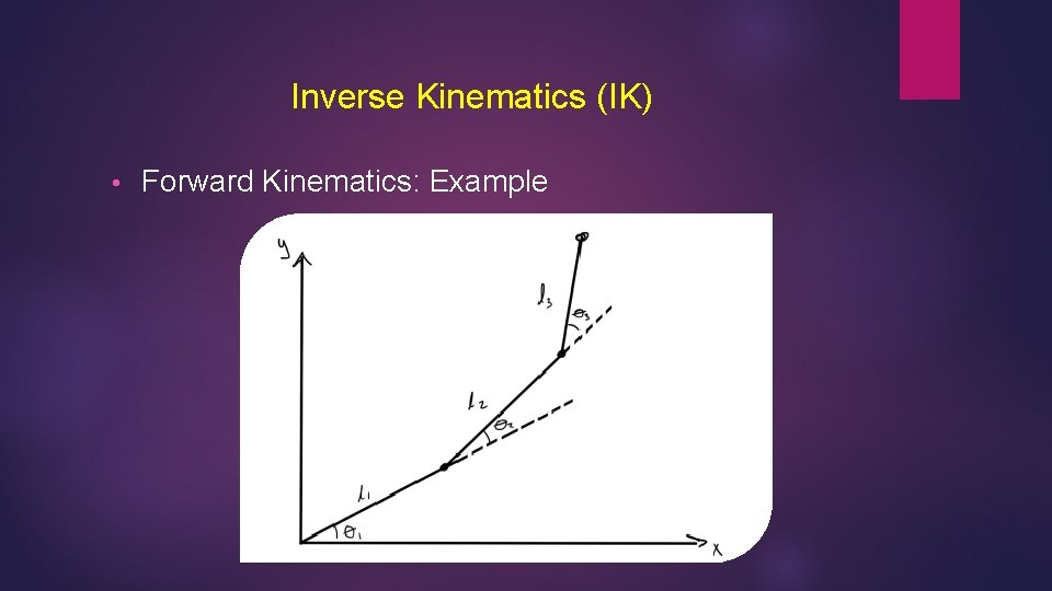 Inverse Kinematics (IK) • Forward Kinematics: Example 