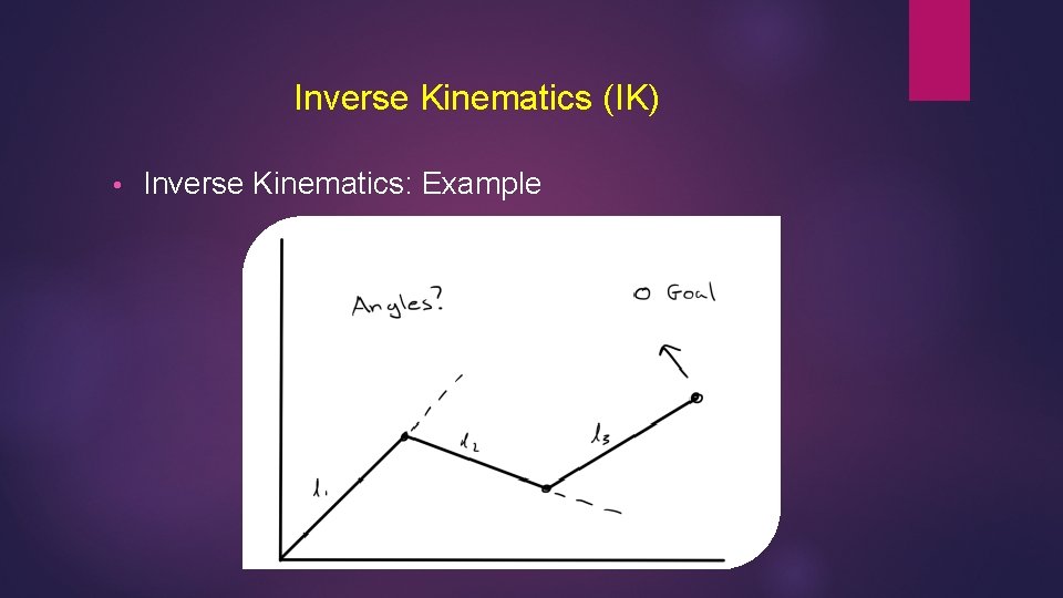 Inverse Kinematics (IK) • Inverse Kinematics: Example 