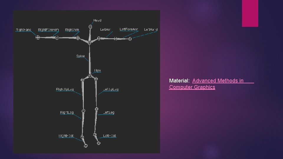 Material: Advanced Methods in Computer Graphics 