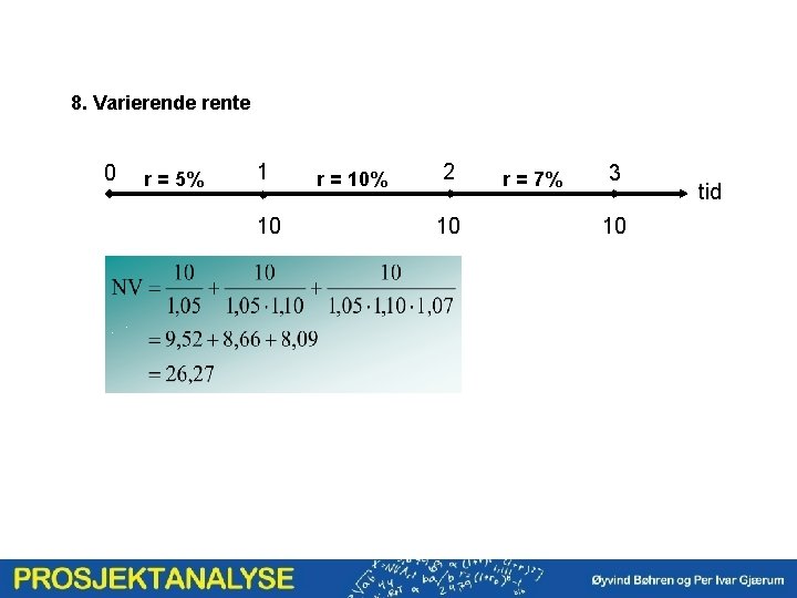 8. Varierende rente 0 r = 5% 1 w 10 r = 10% 2