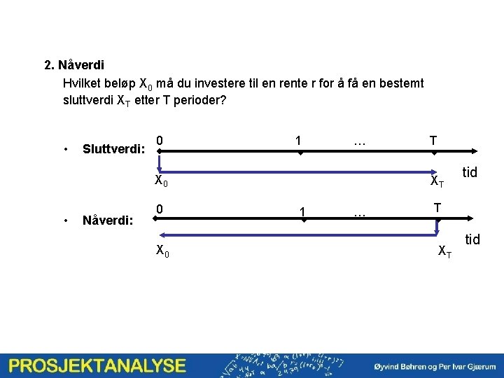 2. Nåverdi Hvilket beløp X 0 må du investere til en rente r for