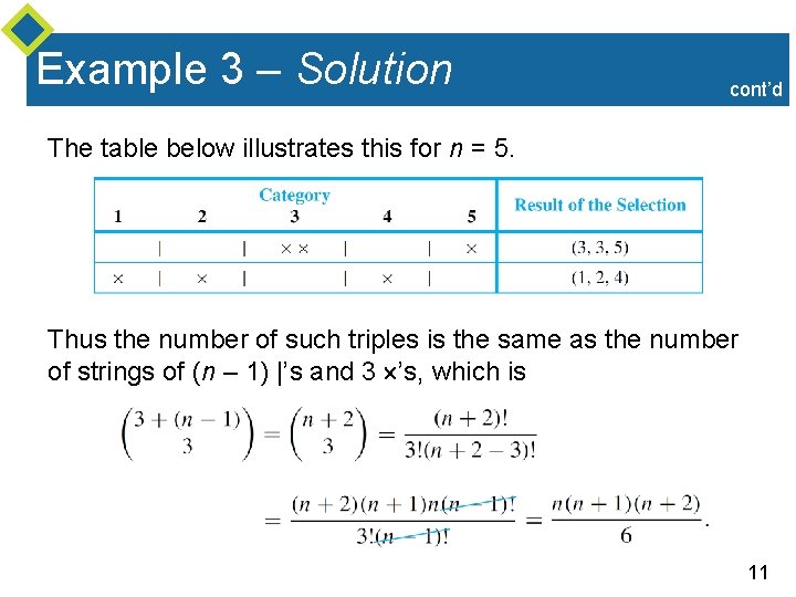 Example 3 – Solution cont’d The table below illustrates this for n = 5.