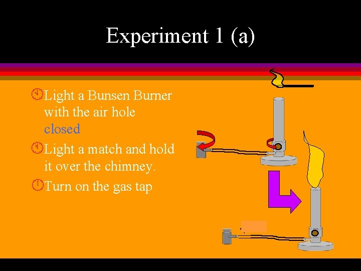 Experiment 1 (a) ÀLight a Bunsen Burner with the air hole closed ÁLight a
