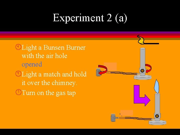 Experiment 2 (a) ÀLight a Bunsen Burner with the air hole opened ÁLight a
