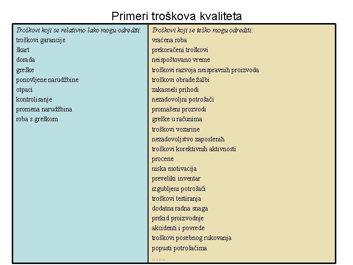 Primeri troškova kvaliteta Troškovi koji se relativno lako mogu odrediti: troškovi garancije škart dorada