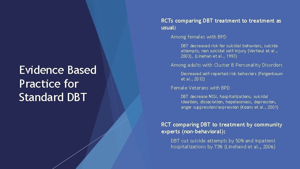  RCTs comparing DBT treatment to treatment as usual: • Among females with BPD