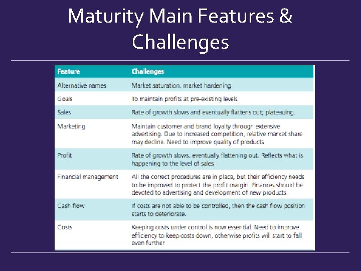 Maturity Main Features & Challenges  Maturity Main Features & Challenges