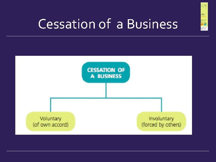 Cessation of a Business 