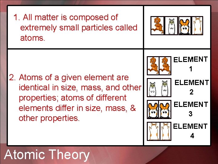 1. All matter is composed of extremely small particles called atoms. 2. Atoms of