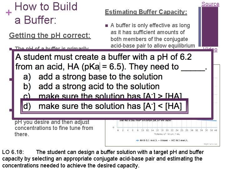 How to Build + a Buffer: Getting the p. H correct: n The p.