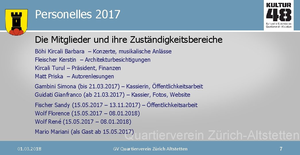 Personelles 2017 Die Mitglieder und ihre Zuständigkeitsbereiche Böhi Kircali Barbara – Konzerte, musikalische Anlässe