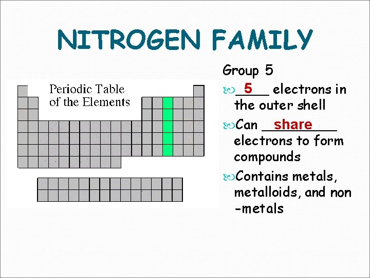 NITROGEN FAMILY Group 5 5 electrons in ____ the outer shell share Can _____