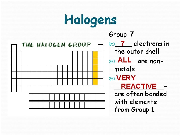 Halogens Group 7 ____ 7 electrons in the outer shell ALL are non _____